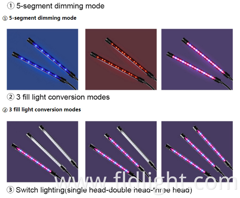 LED plant Grow Light Indoor Garden Horticulture